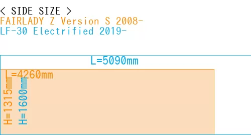 #FAIRLADY Z Version S 2008- + LF-30 Electrified 2019-
